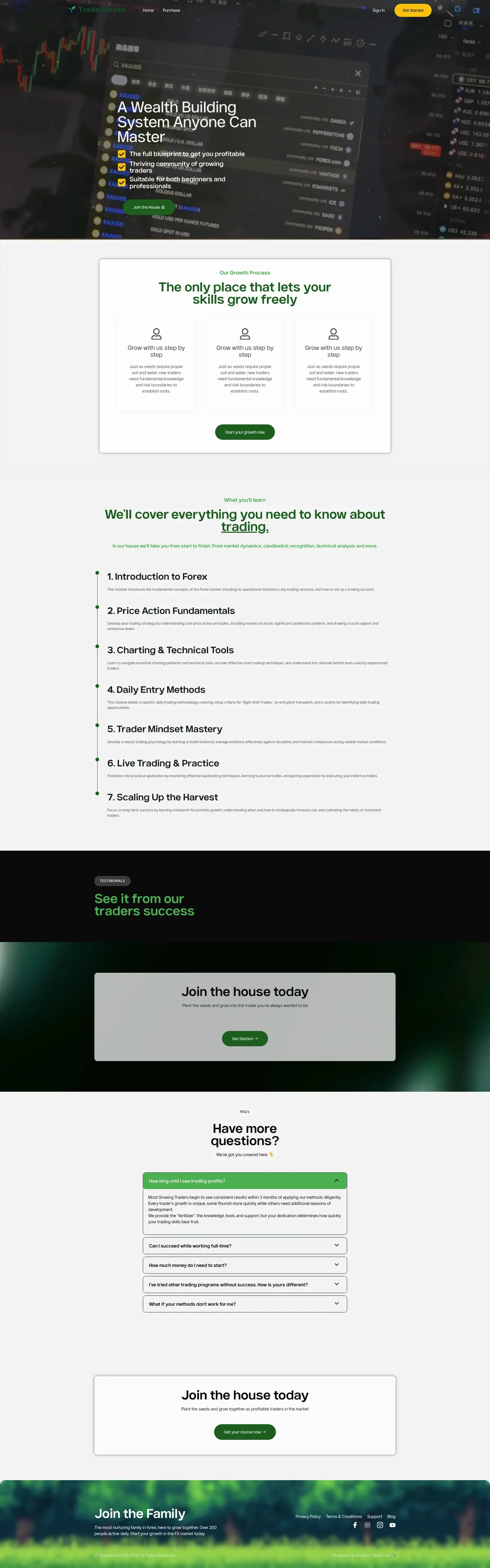 TraderHouse網站實際交付畫面